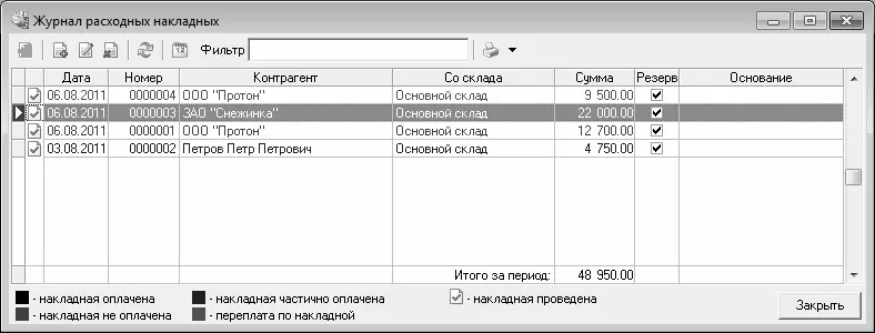 Рис 525Журнал расходных накладных В данном окне представлен перечень - фото 130