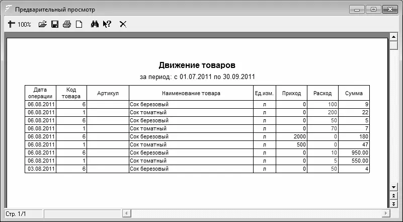 Рис 535Печатная форма отчета о движении товаров В данном отчете количество - фото 140