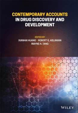 Неизвестный Автор Contemporary Accounts in Drug Discovery and Development обложка книги