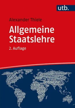 Alexander Thiele Allgemeine Staatslehre обложка книги