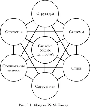 Наш друг Харви Вагнер из Университета Северной Каролины авторитетный ученый - фото 1