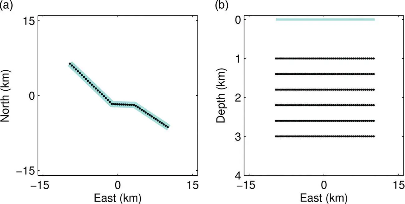 Figure 44 The true locations of microseismic events black dots used in the - фото 68