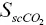 via The rocks effective stress coefficient α is computed from undrained bulk - фото 118