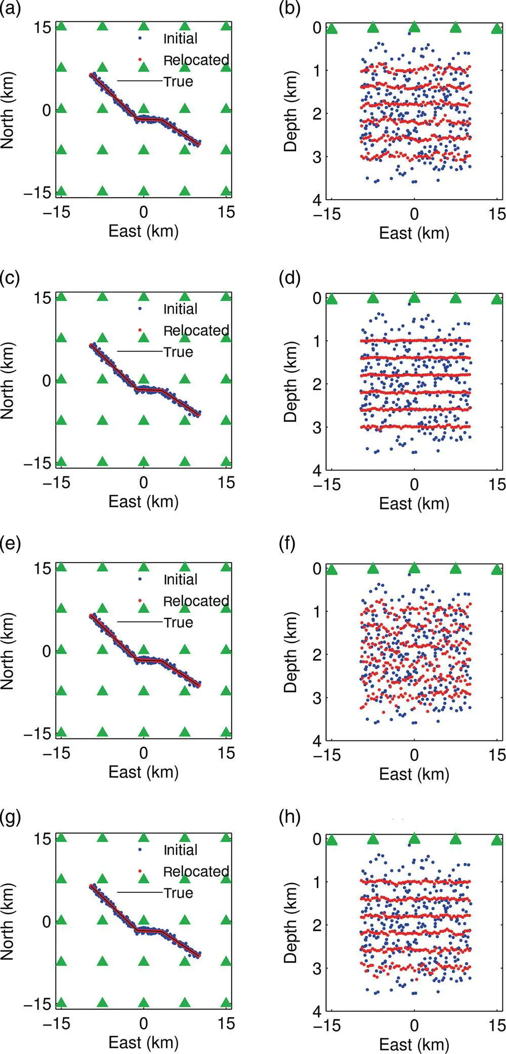 Figure 46 The initial blue dots and relocated red dots microseismic events - фото 70