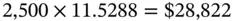 Future Value Therefore - фото 69