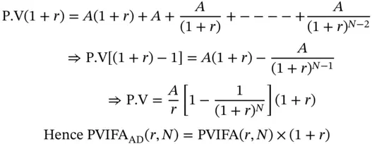 The present value of an annuity due that makes N payments is obviously greater - фото 67