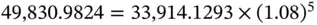 THE INTERNAL RATE OF RETURN Consider a deal where we are offered the vector of - фото 44