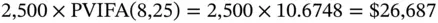 Future Value Similarly we can compute the future value of a level annuity - фото 59