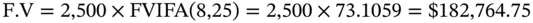ANNUITY DUE The difference between an annuity and an annuity due is that in - фото 64