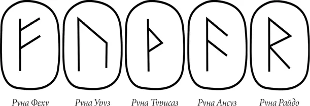 ʷ Thurisaz Турисаз Руна имеет многочисленные ассоциации с защитой и удачей - фото 62