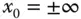 Mathematik für Ingenieure II für Dummies - изображение 431