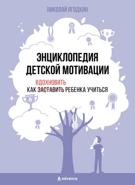 Николай Ягодкин Энциклопедия детской мотивации обложка книги