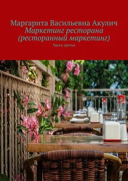 Маргарита Акулич Маркетинг ресторана (ресторанный маркетинг). Часть третья обложка книги