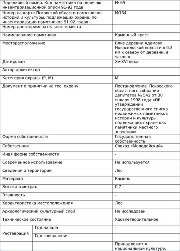 Таблица 1 Крест один из древнейших сакральных знаков в мировых мифоэпических - фото 35