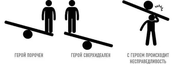 ГЕРОЙ СВЕРХИДЕАЛЕНЛюбая чрезмерность или фанатизм подразумевают перекос иными - фото 39
