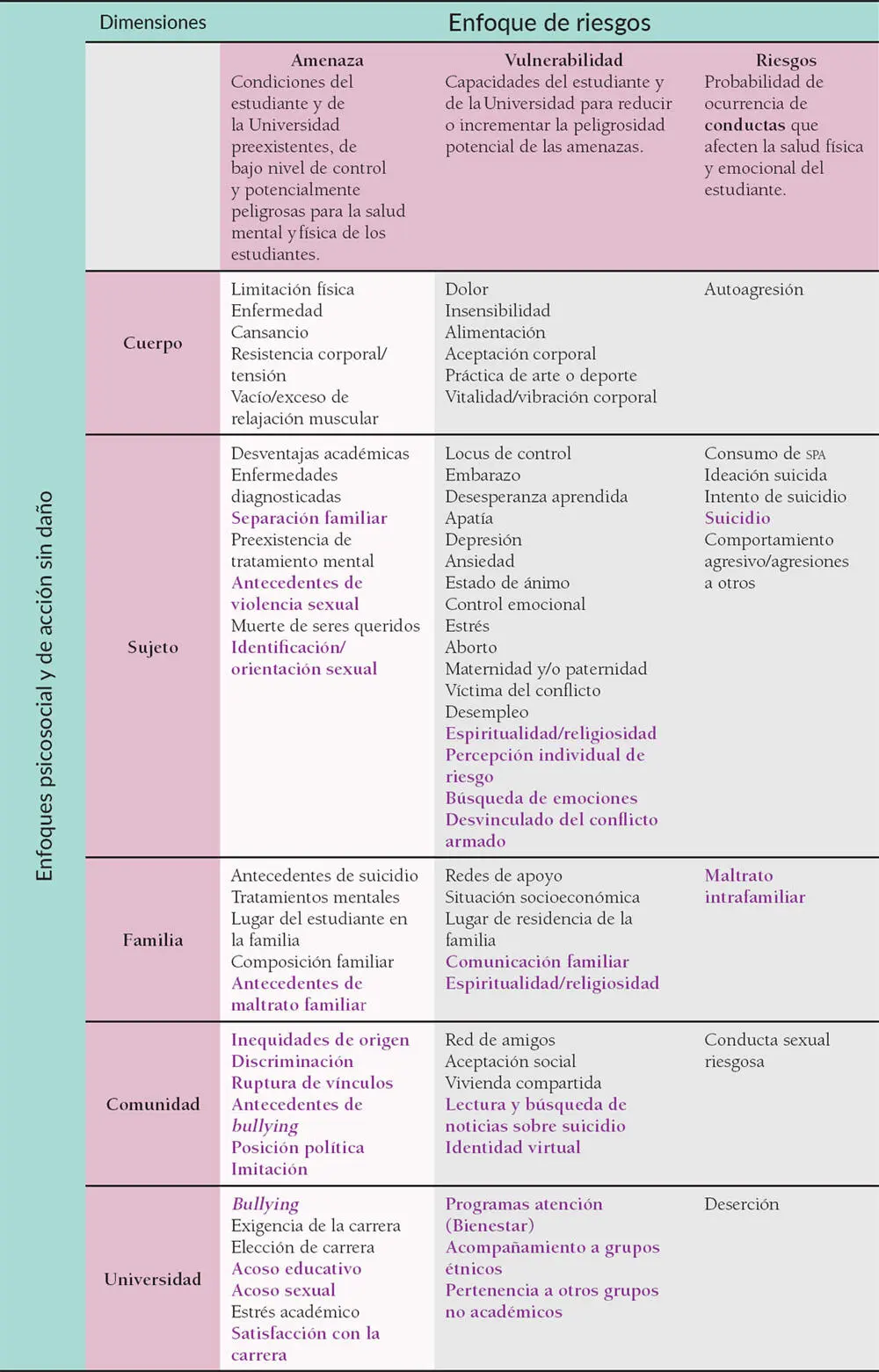 Fuente elaborado por el grupo de investigación 2018 Estrategias - фото 15