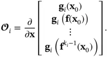 The observability matrix for discretetime linear systems 222 is a special - фото 231