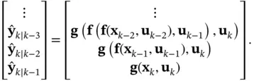 Let denote the th composite of the system function - фото 334