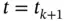 from 256 we will have 257 Therefore dynamics of the discretetime - фото 155