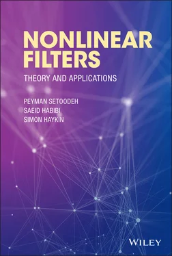 Simon Haykin Nonlinear Filters обложка книги