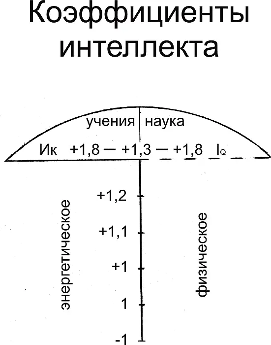 Рис 23 Шел 2001 год На улице стояла зима Я снимал квартиру в барачном доме - фото 32