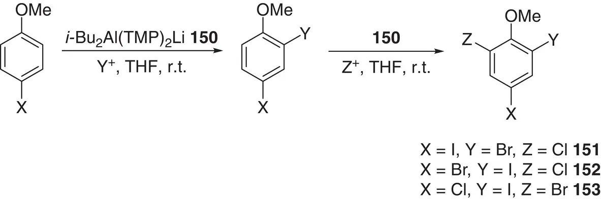 Scheme 133 i Bu 2AlTMP 2Li 150has enabled the conversion of 4haloanisoles - фото 53