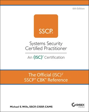 Mike Wills The Official (ISC)2 SSCP CBK Reference обложка книги