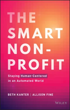 Beth Kanter The Smart Nonprofit обложка книги