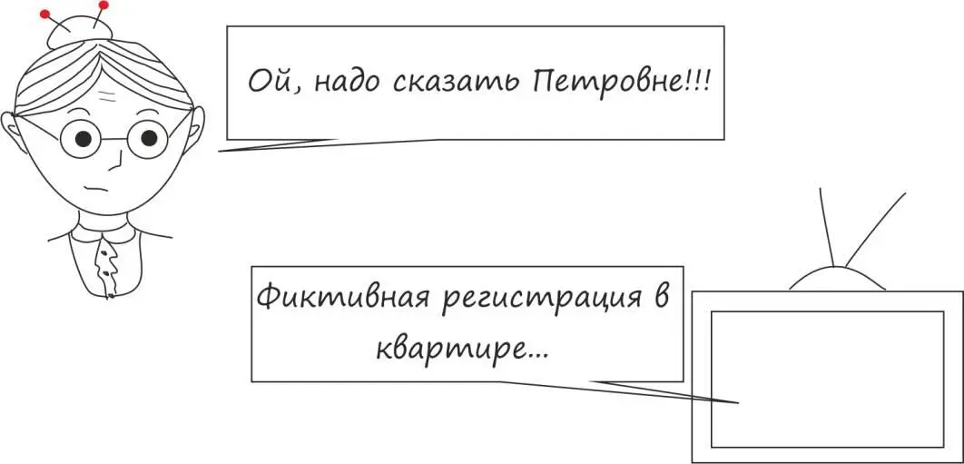 Правила регистрации и снятия граждан РФ с регистрационного учета содержатся в - фото 5