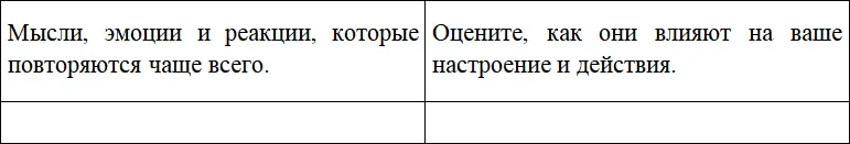 Чем внимательнее вы отнесетесь к этому процессу тем быстрее вас покинут - фото 2