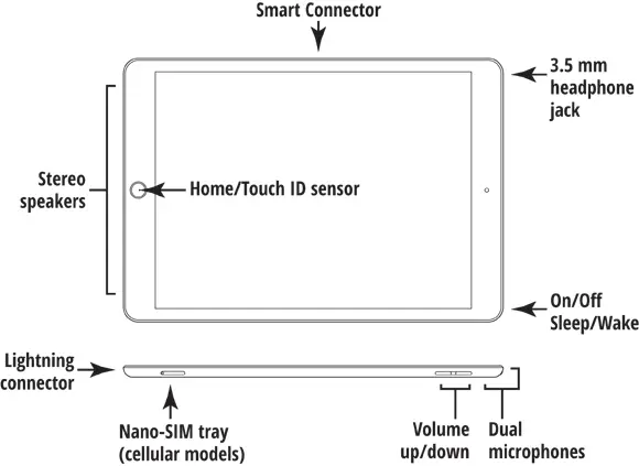 FIGURE 12 Heres the rundown on what the various hardware features are and - фото 13