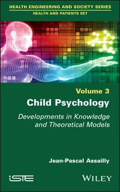 Jean-Pascal Assailly Child Psychology обложка книги