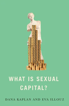 Eva Illouz What is Sexual Capital? обложка книги