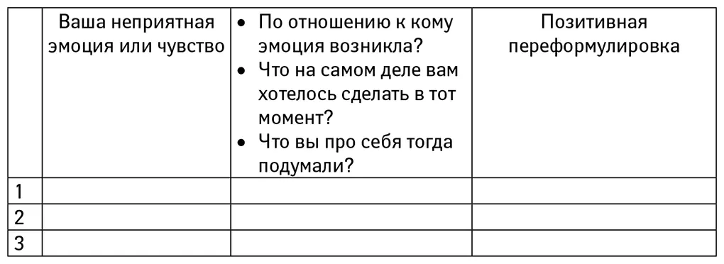 Это упражнение достаточно сложное Ничего страшного если сначала вам будет - фото 2