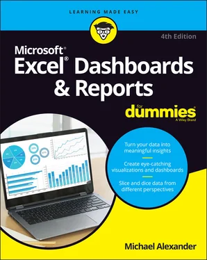Michael Alexander Excel Dashboards & Reports For Dummies