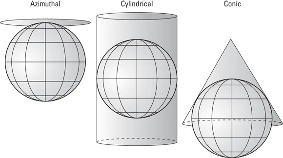 Geography For Dummies - изображение 57