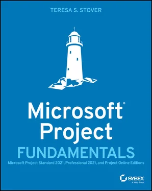 Teresa S. Stover Microsoft Project Fundamentals обложка книги