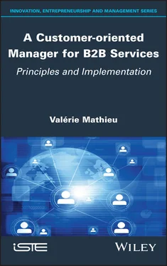 Valerie Mathieu A Customer-oriented Manager for B2B Services обложка книги