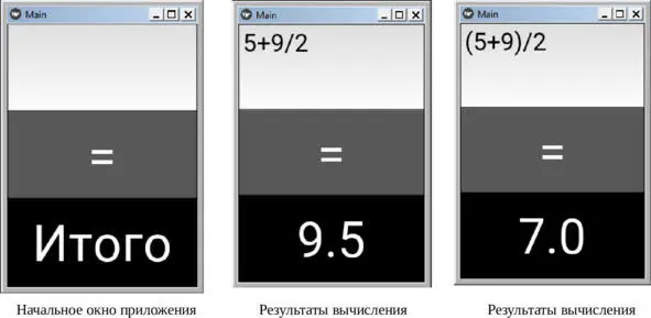 Рис 211Результаты выполнения приложения из модуля SimplCalcpy Как видно из - фото 52