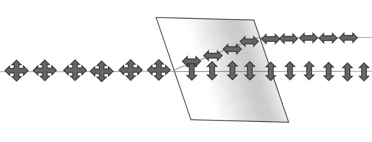 Figure 25 Birefringence splitting the incoming wave in two different - фото 8