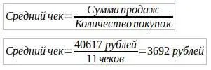Средний чек 3692 рубля Конверсия визитов в чеки 38 Количество визитов - фото 46