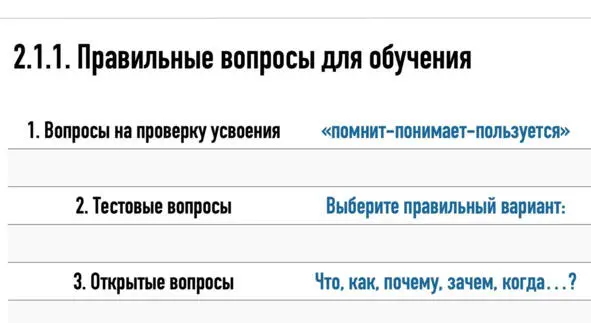 Формы обратной связи В парикмахерской ученик стрижет клиента Неподалеку стоит - фото 13