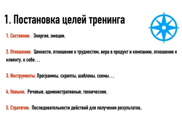 Ваши цели могут лежать в разных сферах Каждый из вас хочет для себя получить - фото 2