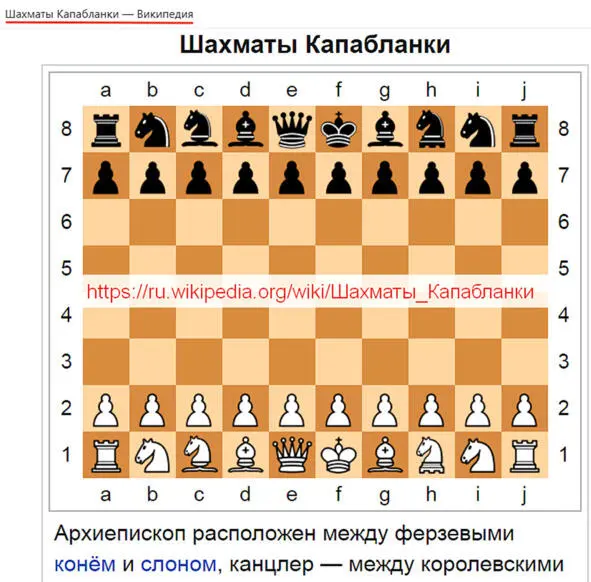 Канцлер комбинированная фигура сочетающая в себе возможности коня и ладьи - фото 5