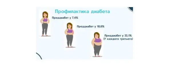 рис Теперь давайте по порядку Важно понять откуда такая связь Если - фото 1