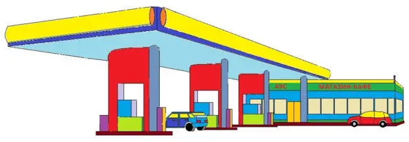 Рисунок 1 Каждый из нас их видел Очень часто АЗС объединены с магазином На - фото 1