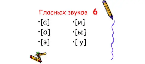 Запомни гласные звуки А О Э У Ы И звуки гласные мои их нетрудно - фото 10