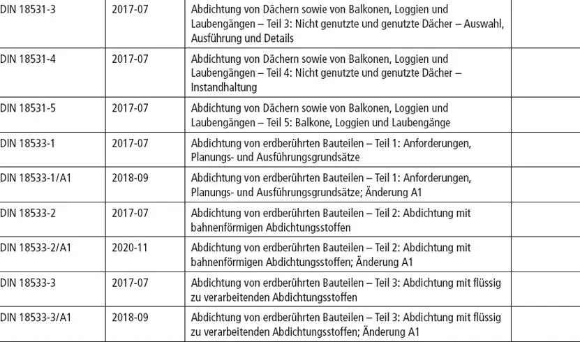 Tabelle 8Weitere Normen die für den Mauerwerksbau von Bedeutung sind - фото 92