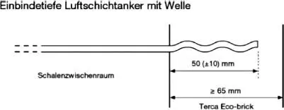 Bild 25 Beispiel Maueranker Luftschichtanker Z1751225 Der Ankerabstand - фото 64