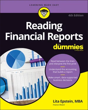 Lita Epstein Reading Financial Reports For Dummies обложка книги